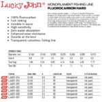 Fir Fluorocarbon Lucky John HARD Clear 30m : Grosime - 0.18mm - 2.2kg