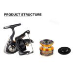 Mulineta Spinning Daiwa Revros LT 5000-C  4 rulmenti - imagine 3
