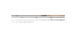 Lanseta Feeder Daiwa Ninja X Method 3.30 m 80 g 3+3 Buc - imagine 2