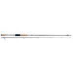 2BUC OSAKA SPINNING 1,98M/0,5-4G